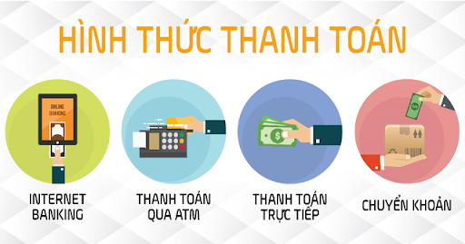 Hướng dẫn nạp tiền vào tài khoản cá cược trực tuyến trên hello88