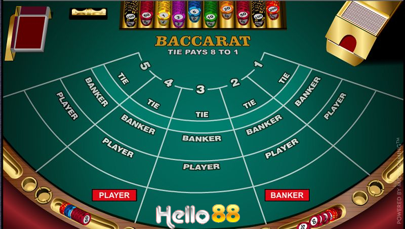 cach-choi-baccarat-hello88